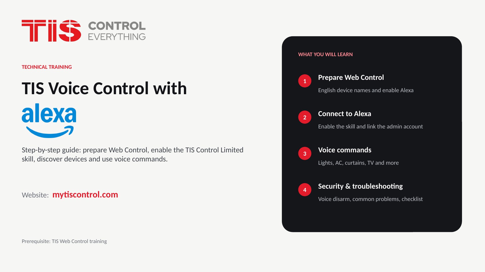TIS Voice Control with Alexa - slide 1