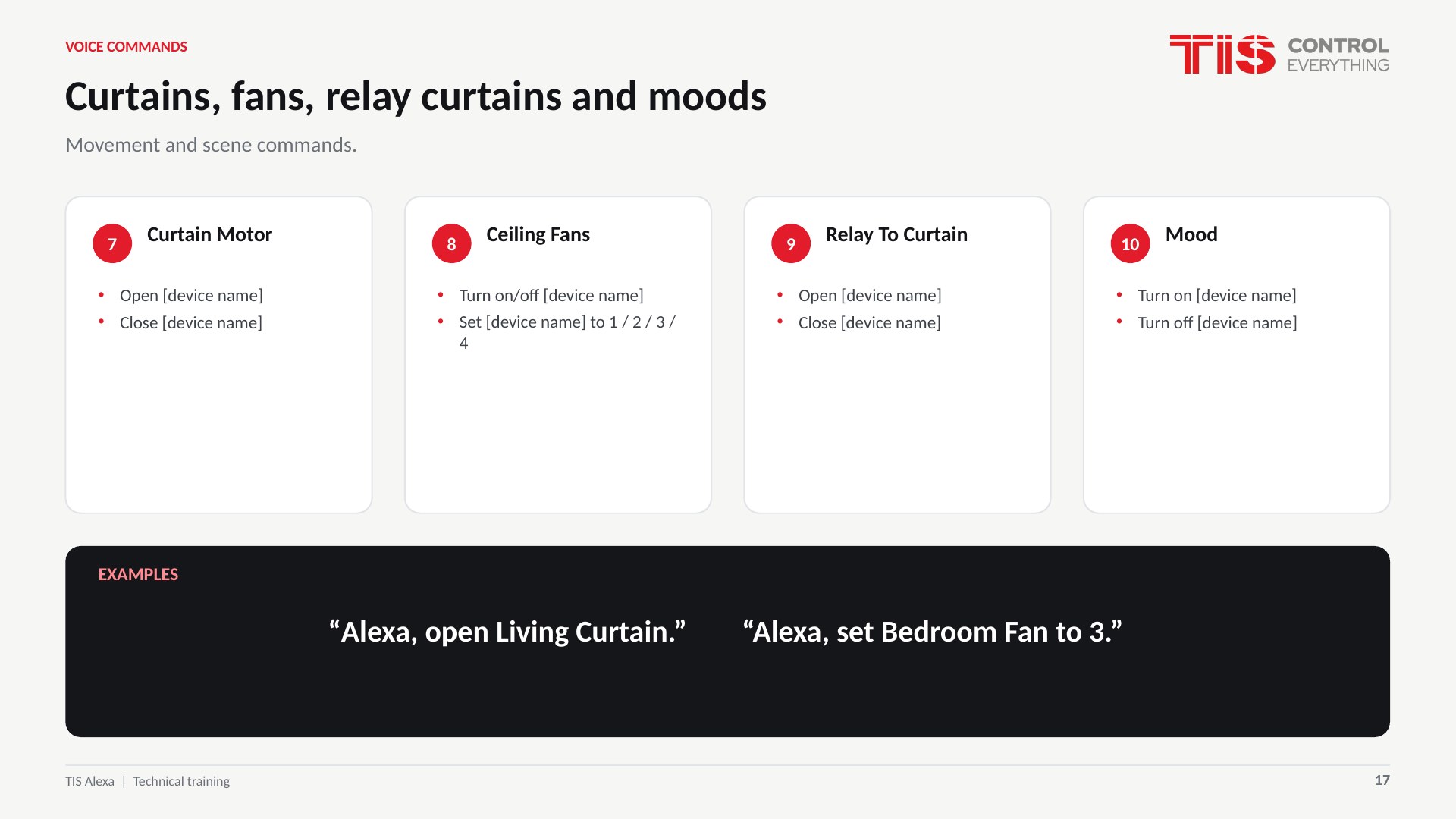 TIS Voice Control with Alexa - slide 17