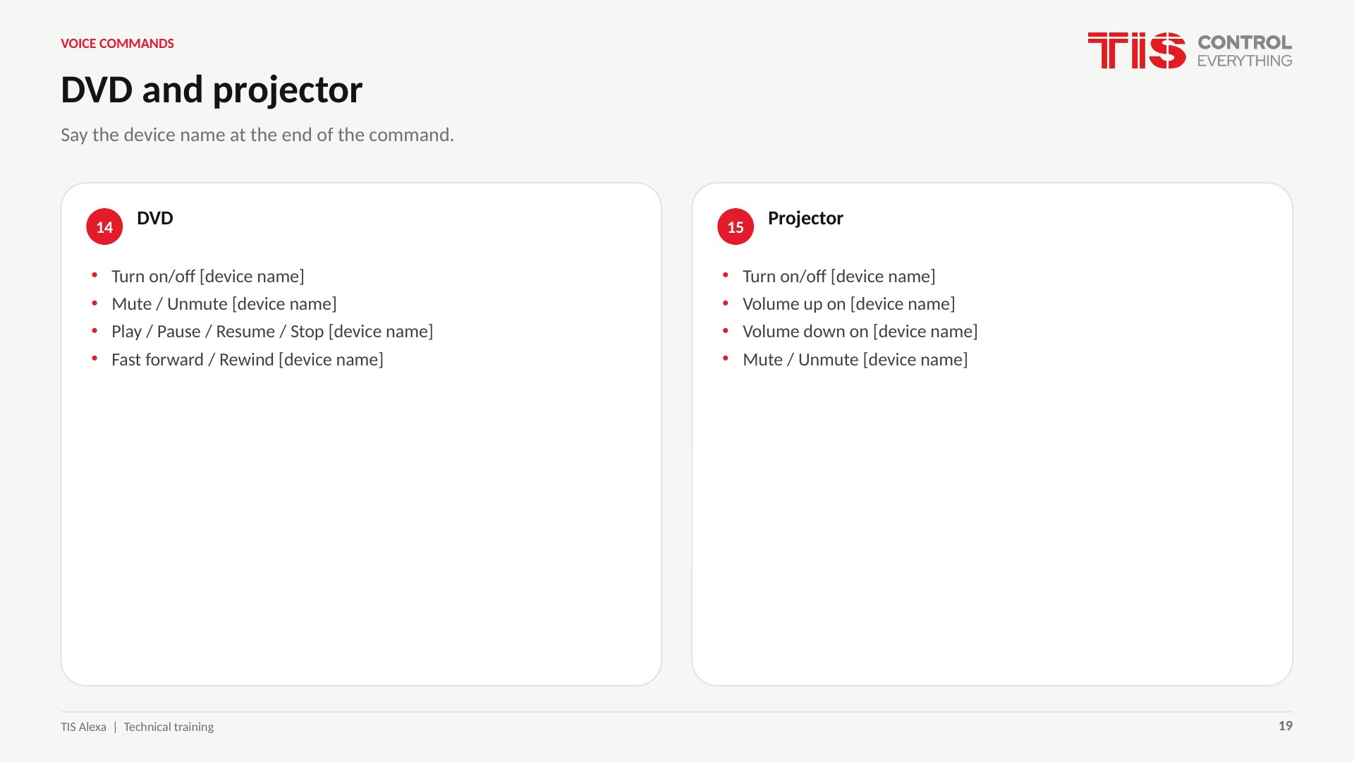 TIS Voice Control with Alexa - slide 19