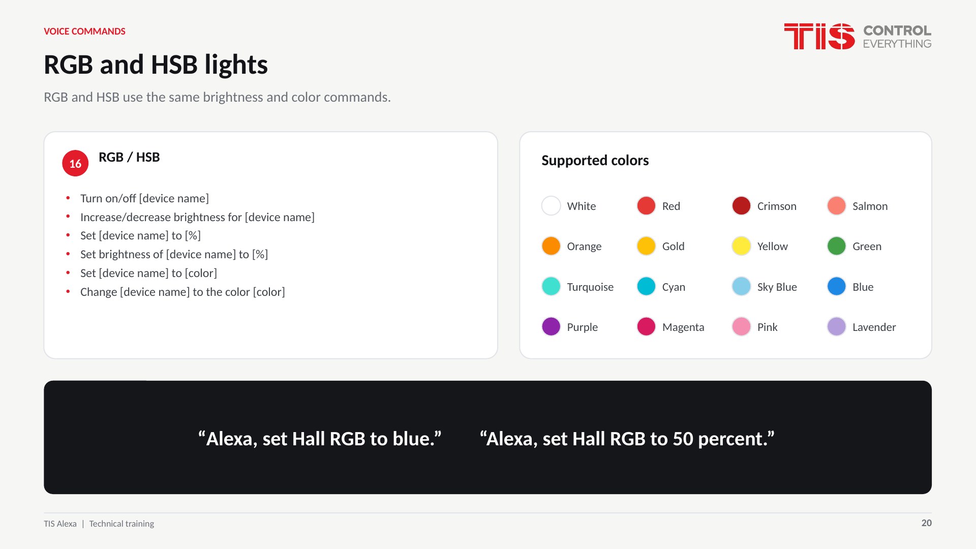 TIS Voice Control with Alexa - slide 20
